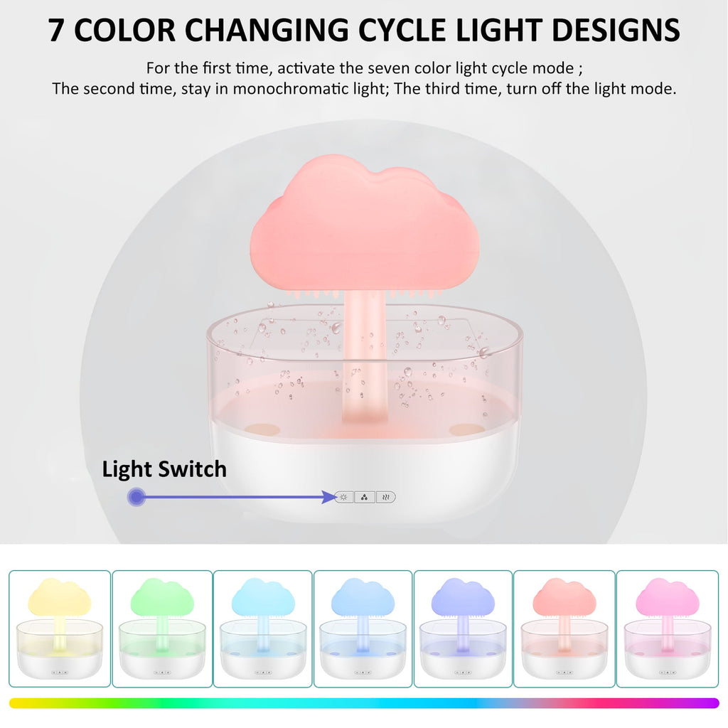 7 Color Lights Rain Cloud Humidifier, Timing Water Drip Aroma Diffuser, Mushroom Waterfall Lamp for Home Office Bedroom